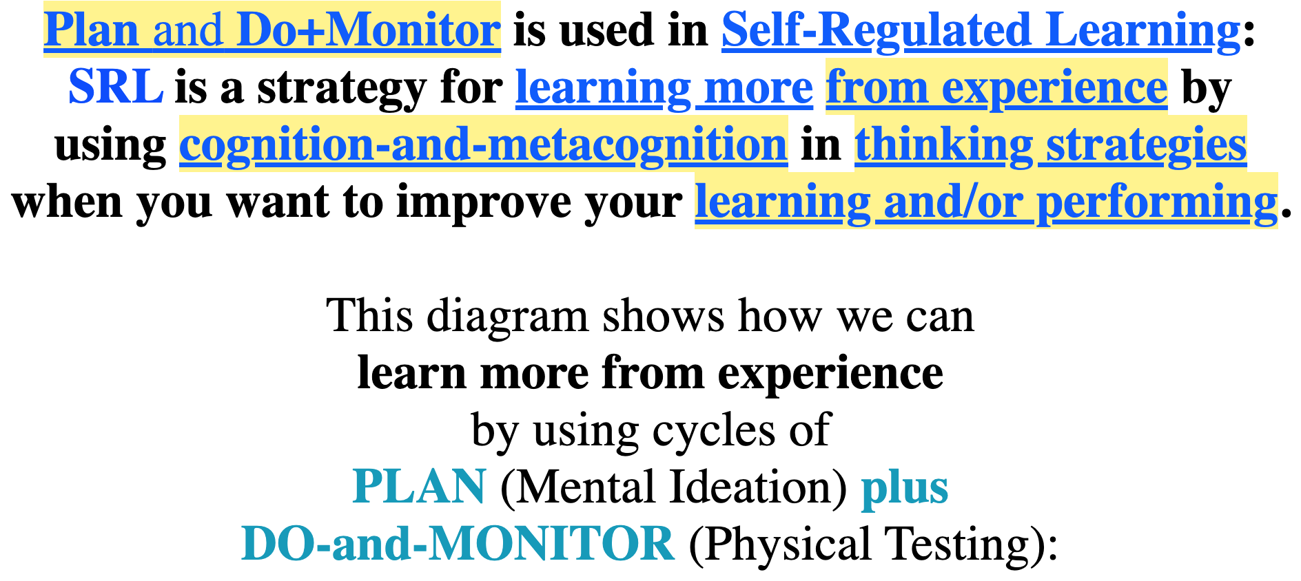 Plan-and-Do/Monitor -- similar to models of Self-Regulated Learning
